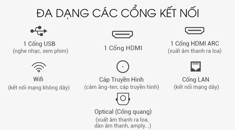 Smart Tivi Samsung 4K 55 inch UA55NU7090