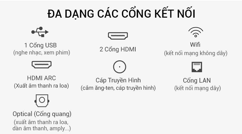 Hỗ trợ đa dạng cổng kết nối trên Smart Tivi Samsung 4K 55 inch UA55NU7090 Hỗ trợ đa dạng cổng kết nối trên Smart Tivi Samsung 4K 55 inch UA55NU7090