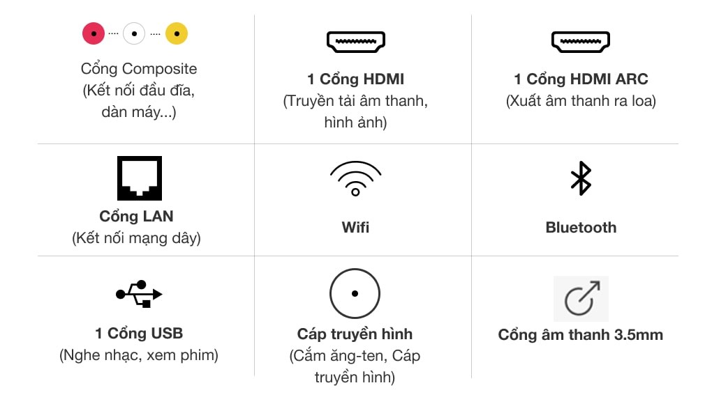 Android Tivi TCL 43 inch L43S6500