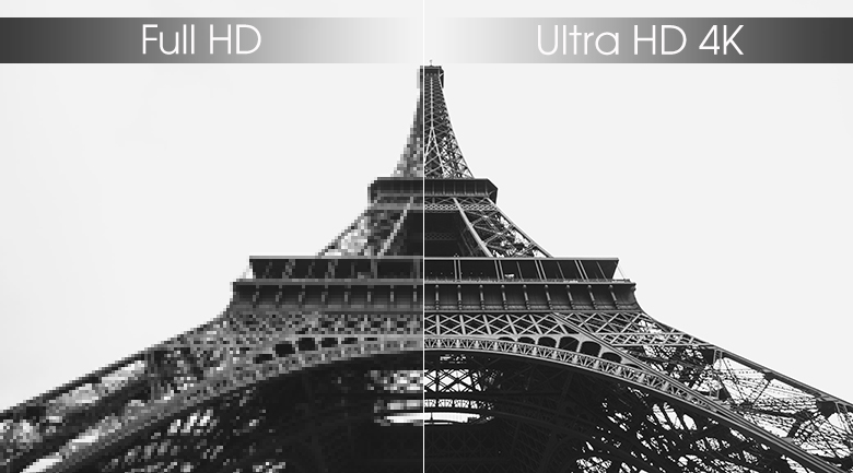 Ultra HD 4K - Smart Tivi TCL 4K 55 inch L55P65-UF