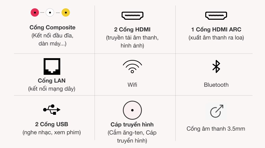 Smart Tivi TCL 4K 65 inch L65P65-UF