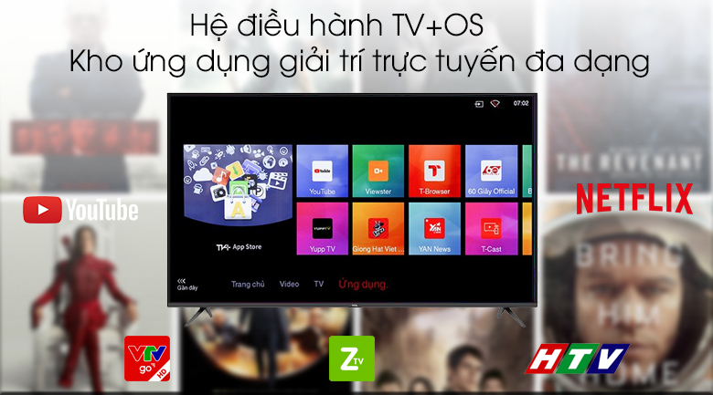 Hệ điều hành - Smart Tivi TCL 4K 65 inch L65P65-UF