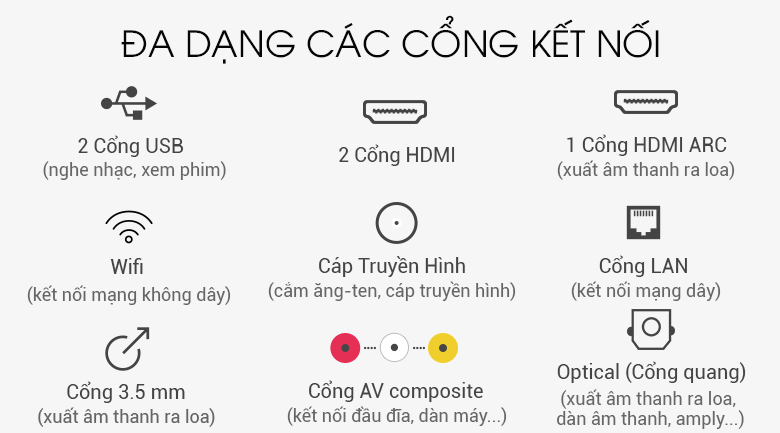 Android Tivi Panasonic 4K 43 inch 43FX550V