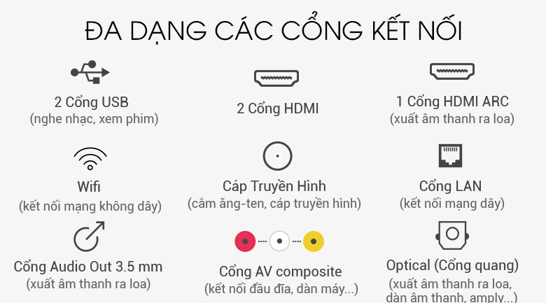 kết nối kết nối