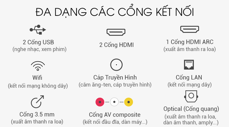 Android Tivi Panasonic 4K 49 inch 49FX550V