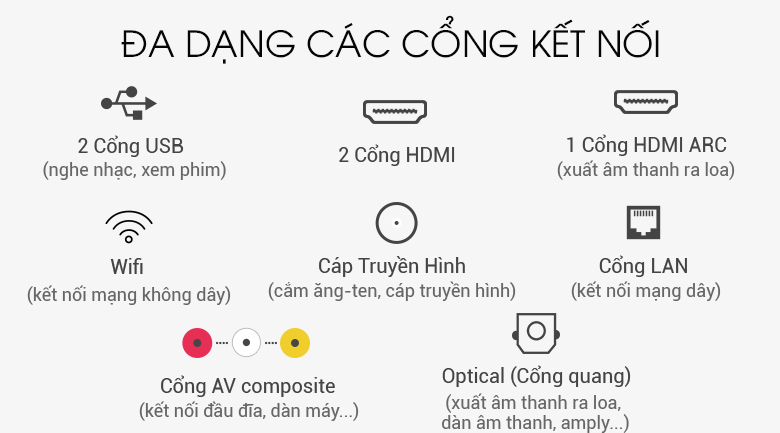 Android Tivi Panasonic 4K 49 inch 49FX650V