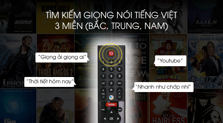 Android Tivi Panasonic 4K 55 inch 55FX650V