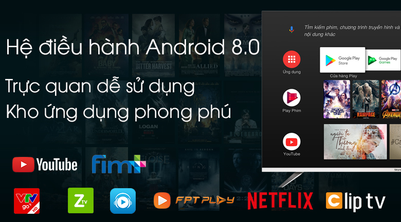 hệ điều hành android tivi 8.0