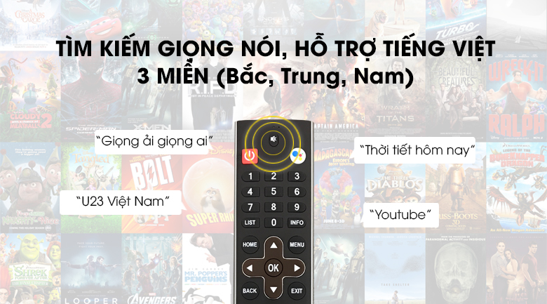 Android Tivi Skyworth 32 inch 32E6