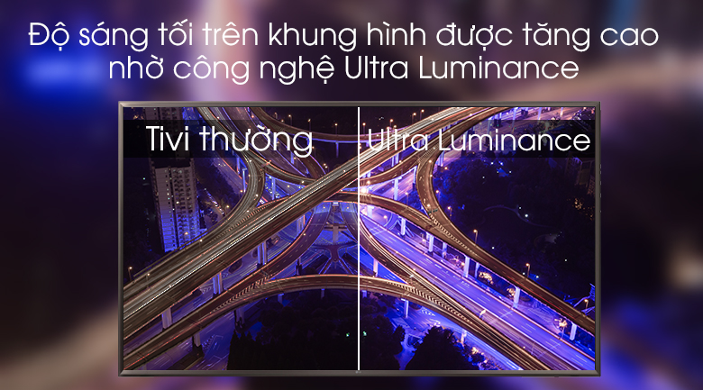 Công nghệ Ultra Luminance - Smart Tivi LG 4K 55 inch 55UK6320PTE