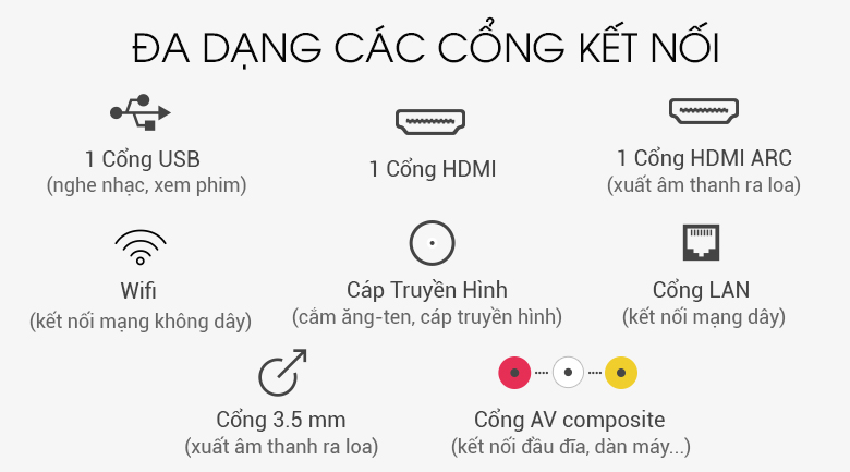 Smart Tivi Sharp 45 inch 2T-C45AE1X