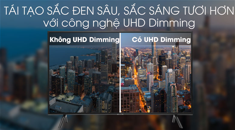 Smart Tivi Samsung 4K 43 inch UA43RU7200