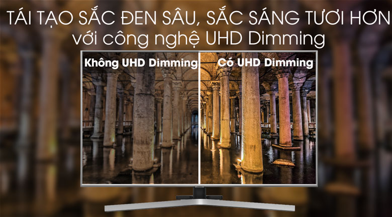 Smart Tivi Samsung 4K 55 inch UA55RU7400