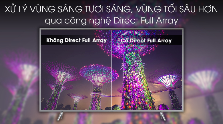 Smart Tivi QLED Samsung 4K 65 inch QA65Q65R