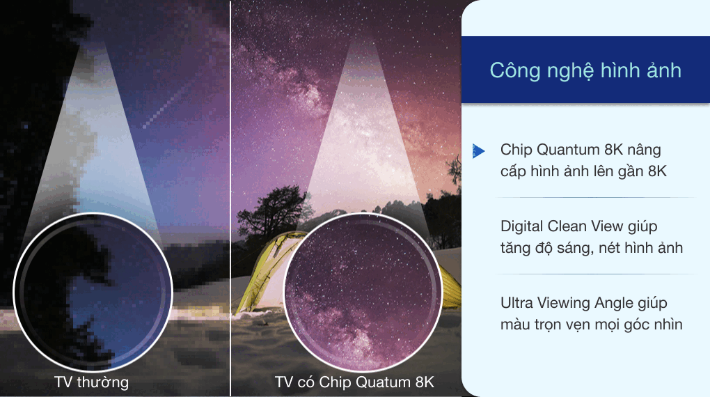 Smart Tivi QLED Samsung 8K 65 inch QA65Q900R
