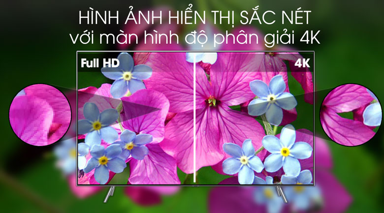 Smart Tivi QLED Samsung 4K 49 inch QA49Q75R