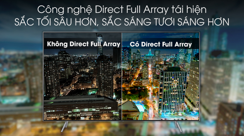 Smart Tivi QLED Samsung 4K 55 inch QA55Q75R