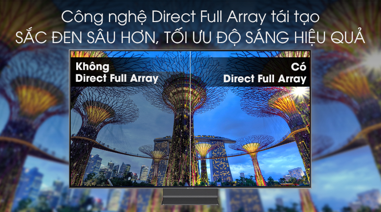 Smart Tivi QLED Samsung 4K 75 inch QA75Q90R