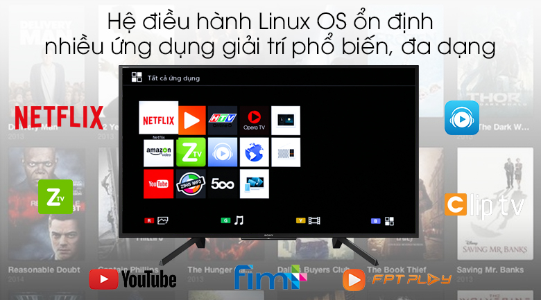 Smart Tivi Sony 43 inch 43W660G - Linux OS