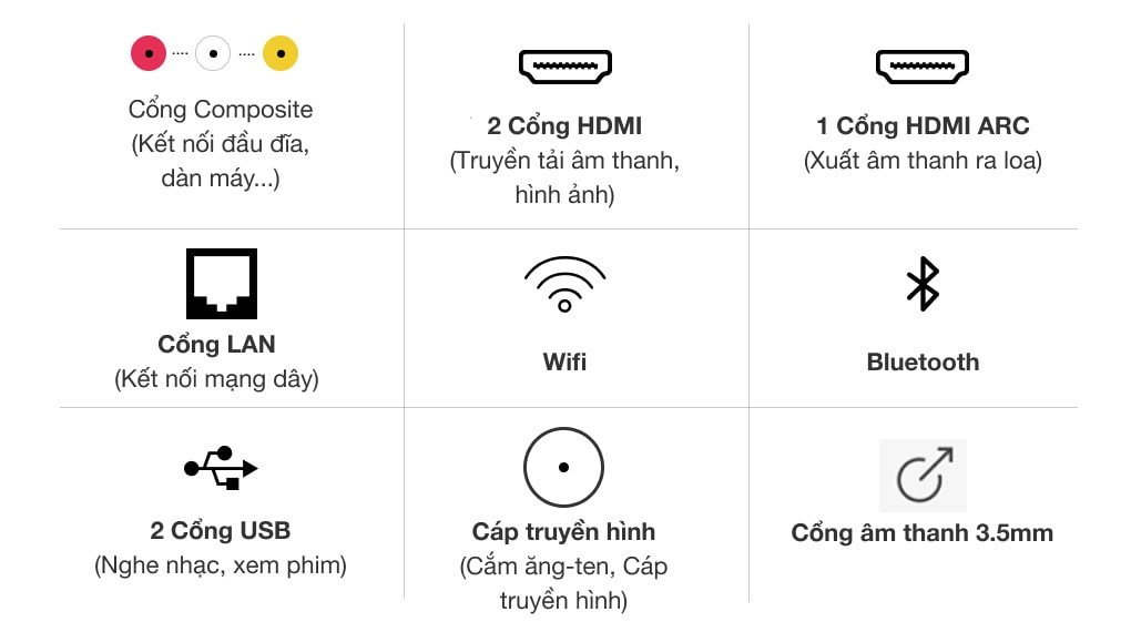 Android Tivi TCL 4K 65 inch L65P8