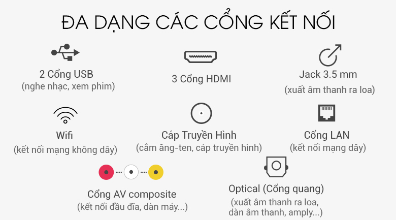 Android Tivi Skyworth 4K 55 inch 55G2
