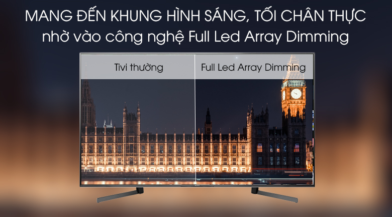Android Tivi Sony 4K 55 inch KD-55X9500G - Full Led Array Dimming