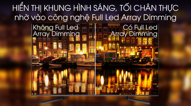 Android Tivi Sony 4K 55 inch KD-55X9500G