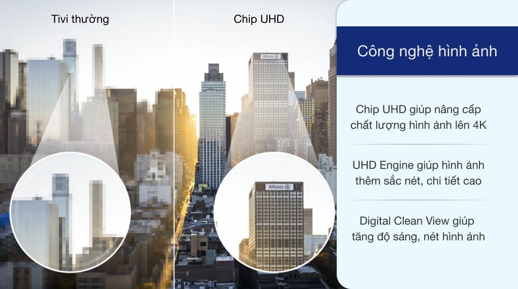 Smart Tivi Samsung 4K 75 inch UA75RU7100