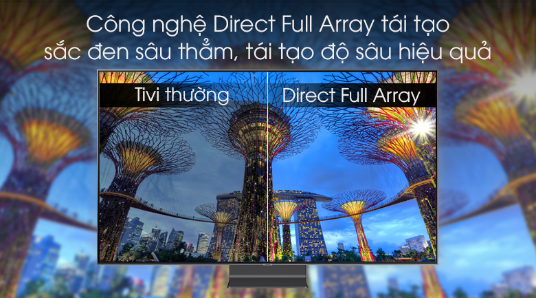 Smart Tivi QLED Samsung 4K 82 inch QA82Q90R