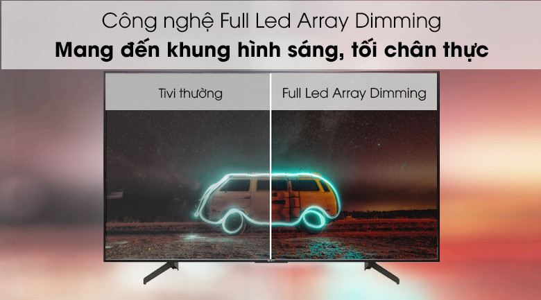 Android Tivi Sony 4K 65 inch KD-65X8500G - Full Led Array Dimming