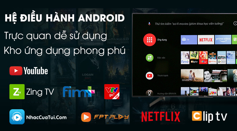 Android Tivi Sony 4K 65 inch KD-65X8500G - Android 8.0 Android Tivi Sony 4K 65 inch KD-65X8500G - Android 8.0