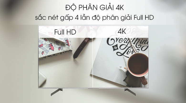Android Tivi Sony 4K 65 inch KD-65X8500G/S