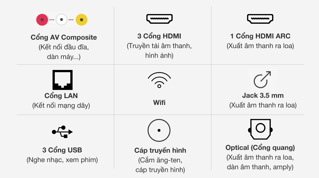 Android Tivi Sony 43 inch KDL-43W800G