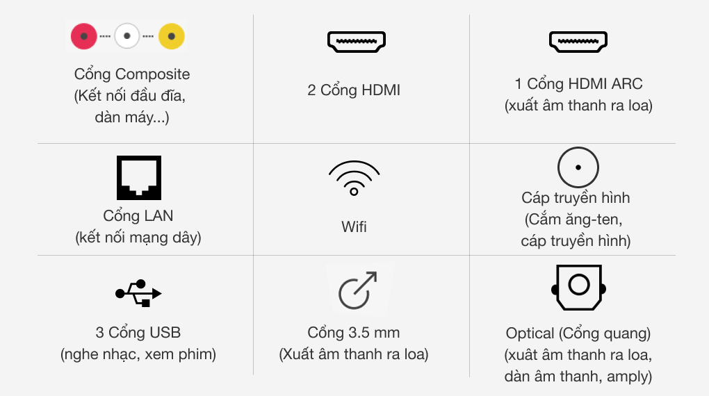 Smart Tivi Sony 4K 55 inch KD-55X7000G