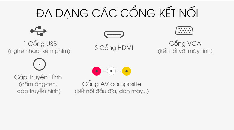 Tivi Skyworth 32 inch 32TB2000