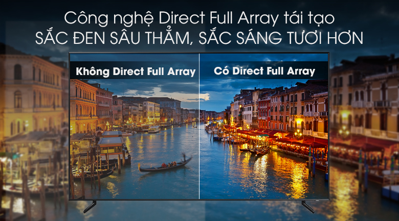 Smart Tivi QLED Samsung 8K 98 inch QA98Q900R