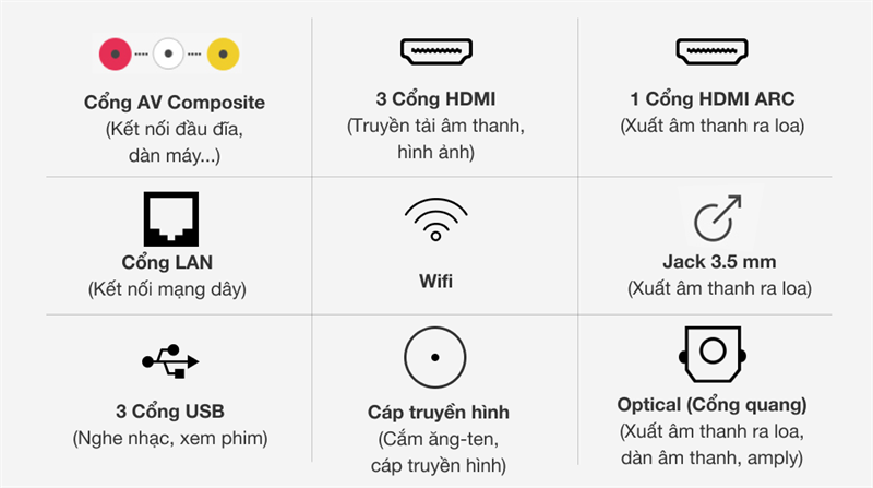 Android Tivi Sony 49 inch KDL-49W800G