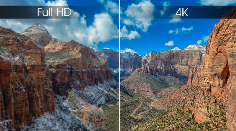Android Tivi Sony 4K 75 inch KD-75X8000G - Độ phân giải Ultra HD 4K cho hình ảnh sắc nét