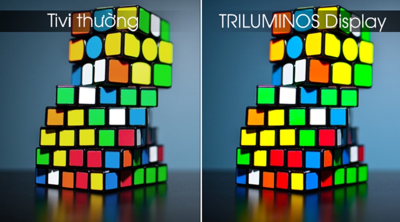 Hdr triluminos led. Triluminos display что это такое. Трилюминос дисплей. Sony Triluminos. Трилюминос это.