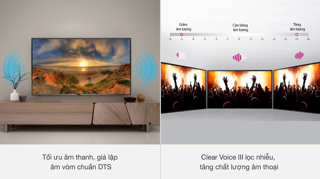 Smart Tivi LG 32 inch 32LM570BPTC