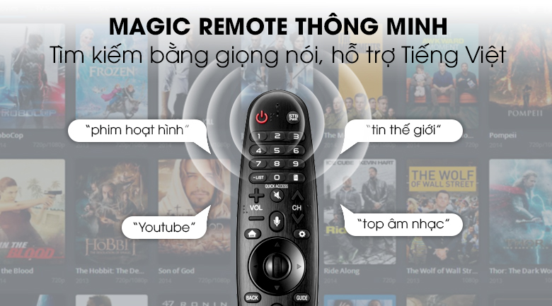 Smart Tivi LG 4K 43 inch 43UM7300PTA