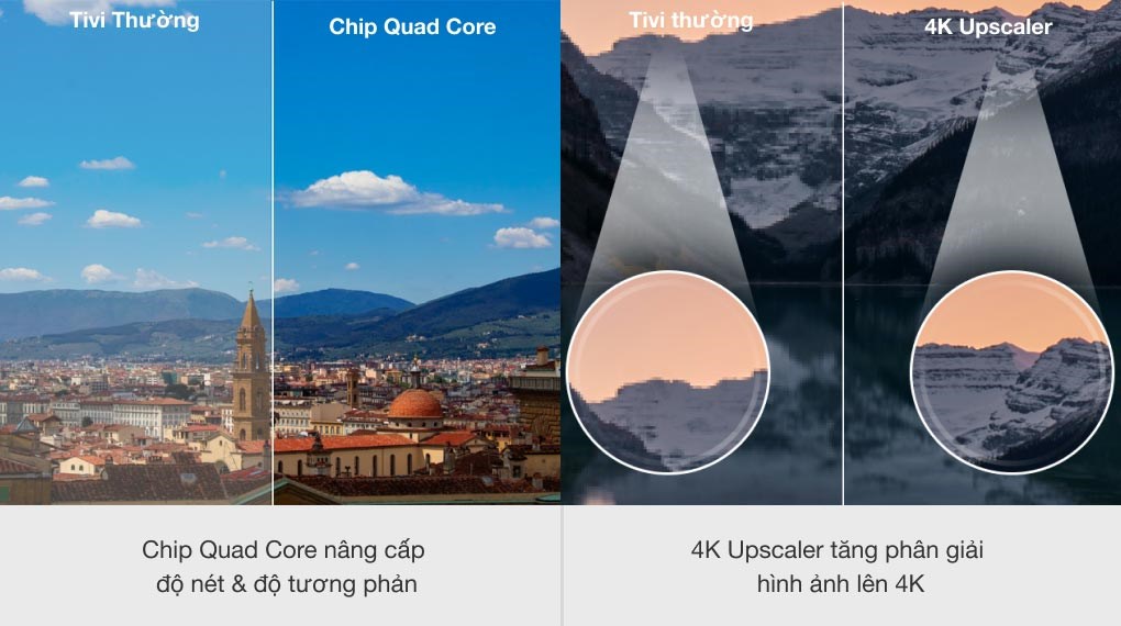 Smart Tivi LG 4K 70 inch 70UM7300PTA