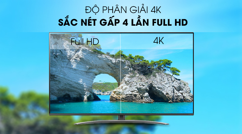 Smart Tivi NanoCell LG 4K 65 inch 65SM8100PTA