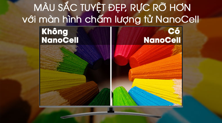 công nghệ màn hình chấm lượng tử NanoCell - Smart Tivi LG 4K 65 inch 65SM8100PTA 