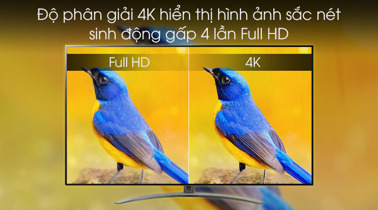 Smart Tivi NanoCell LG 4K 55 inch 55SM9000PTA