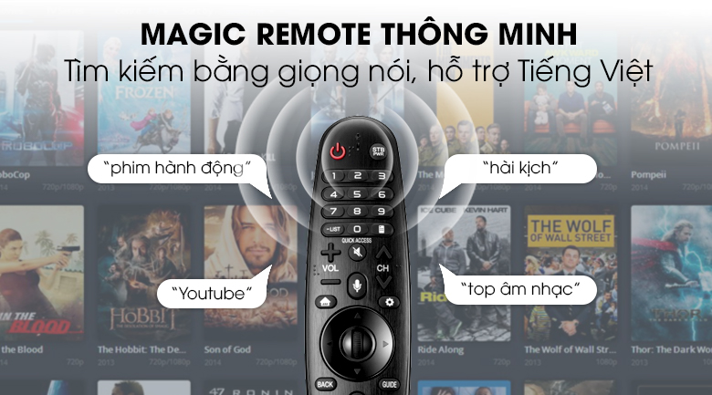 Smart Tivi NanoCell LG 4K 75 inch 75SM9000PTA