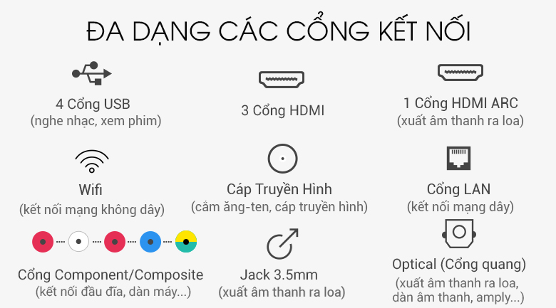 Smart Tivi NanoCell LG 4K 75 inch 75SM9000PTA