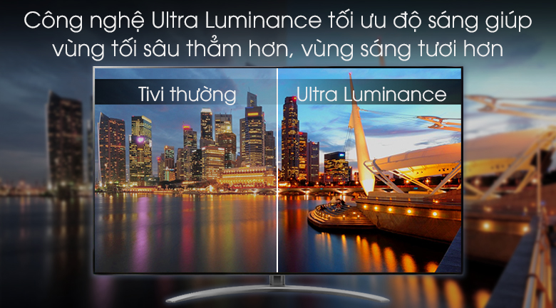 Smart Tivi NanoCell LG 4K 75 inch 75SM9000PTA