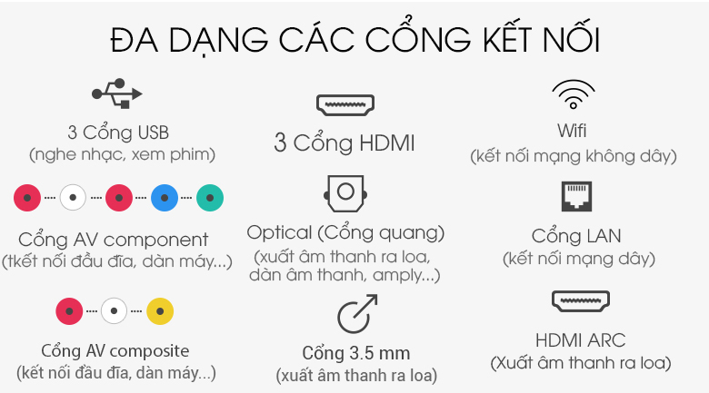 Smart Tivi OLED LG 4K 55 inch 55C9PTA