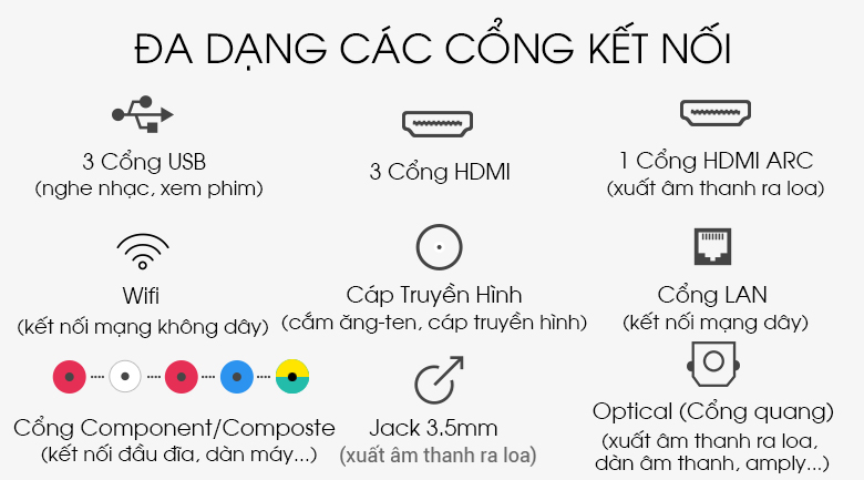 Smart Tivi OLED LG 4K 77 inch 77C9PTA